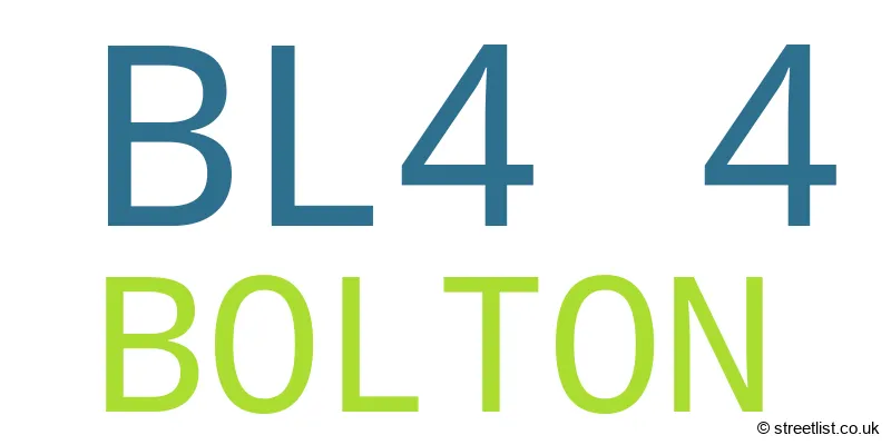 A word cloud for the BL4 4 postcode